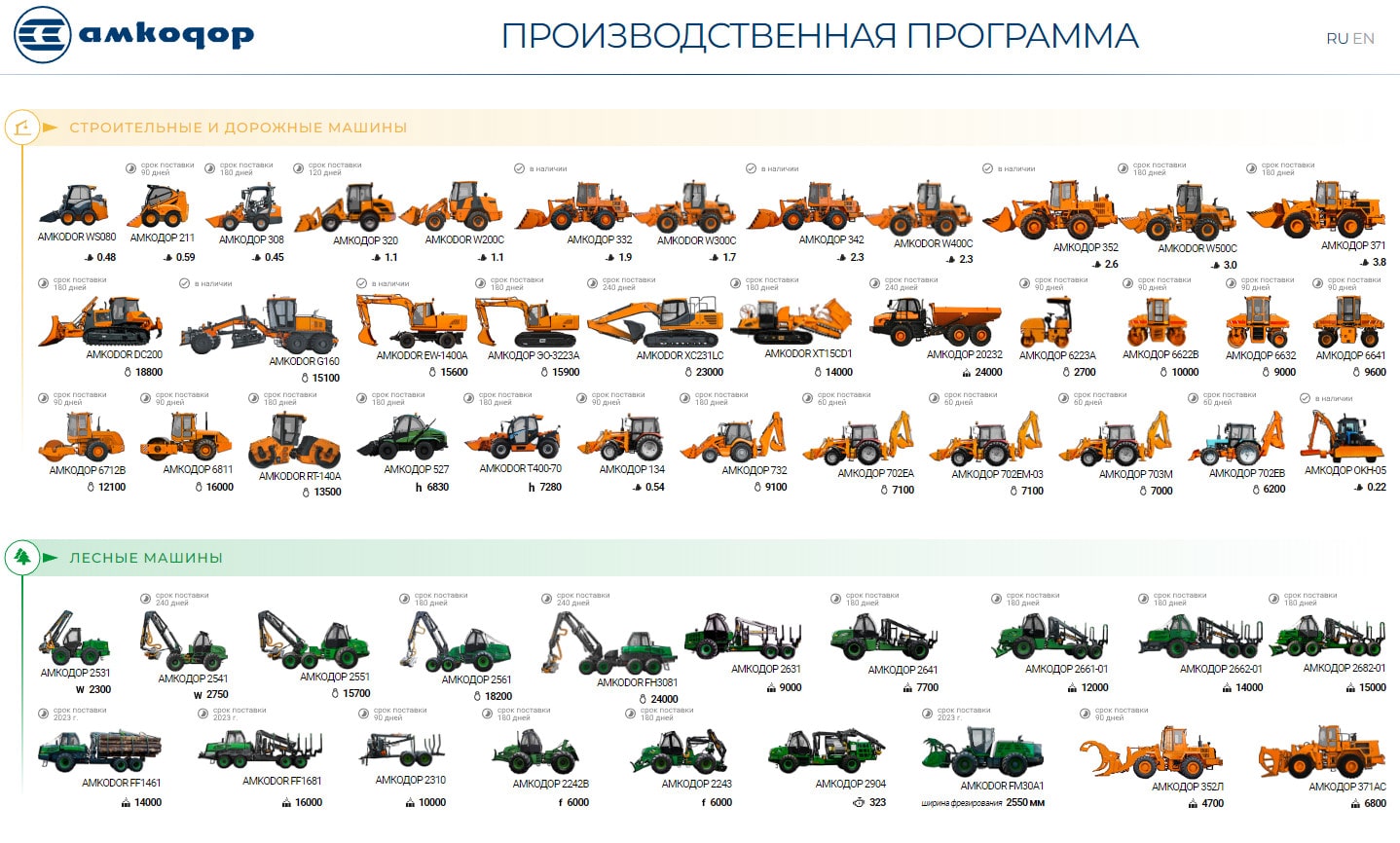 Трактор колесный AMKODOR 5500AG - product-line.amkodor.by